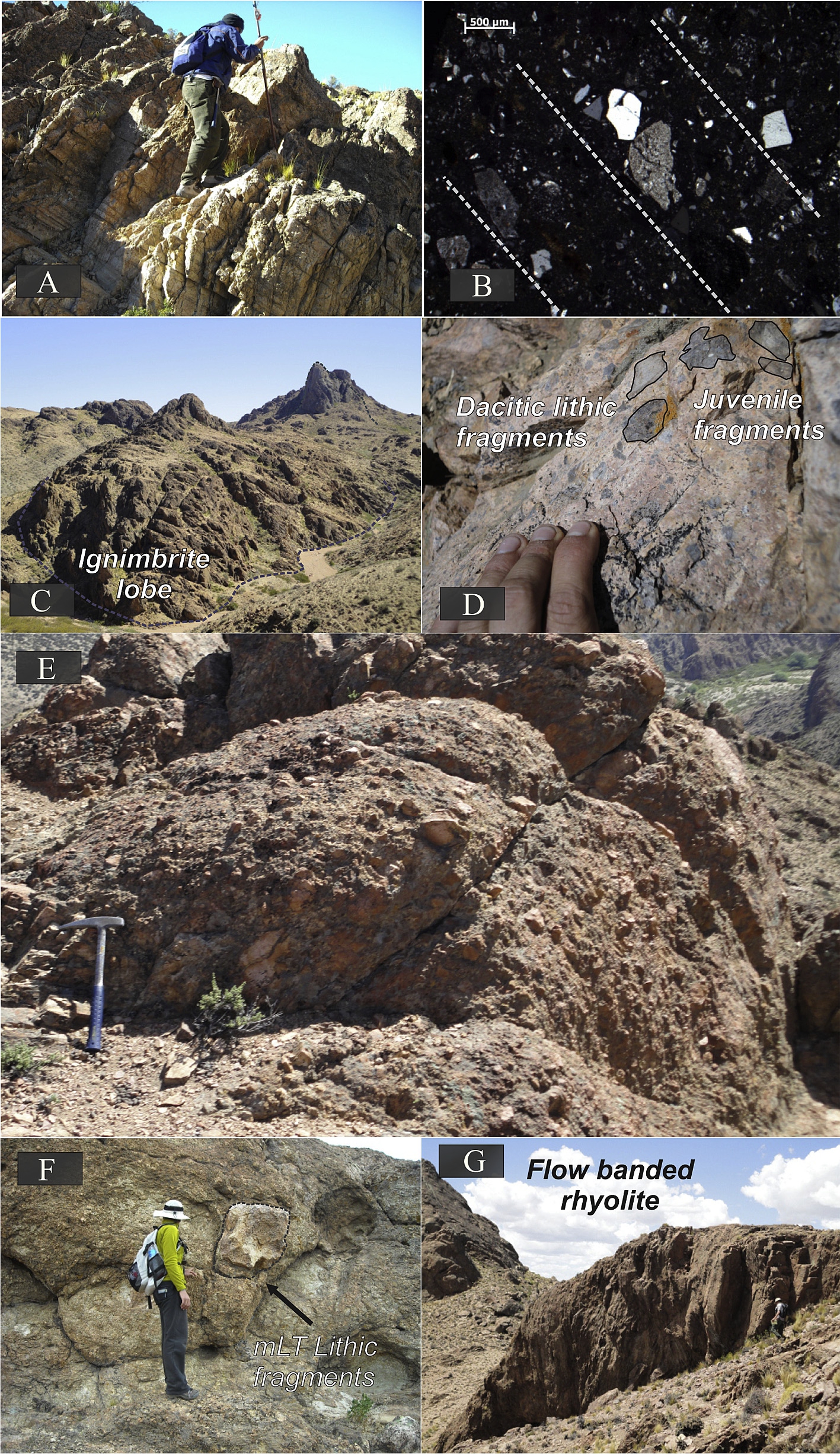 garamilla litologia.jpg